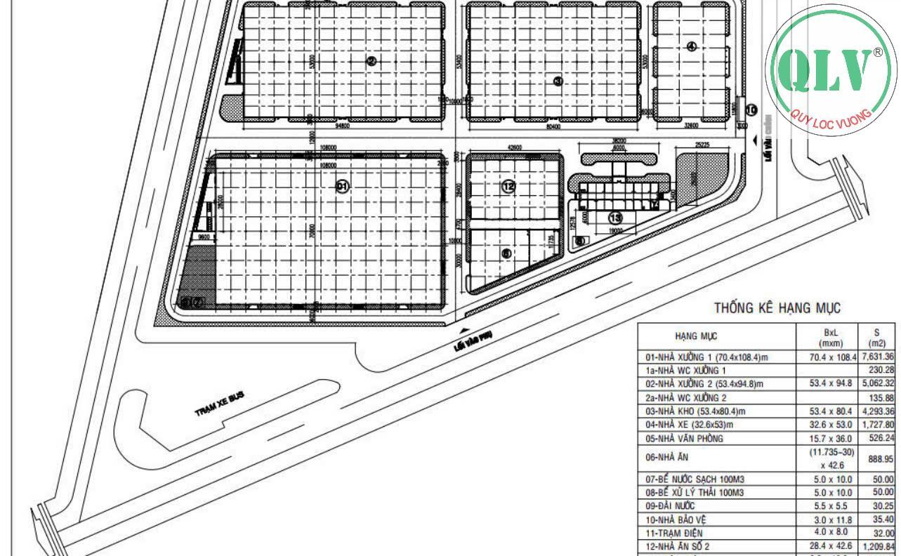 🏭 Cho thuê nhà xưởng tại kcn dầu giây 41.671m2  Thống Nhất Đồng Nai